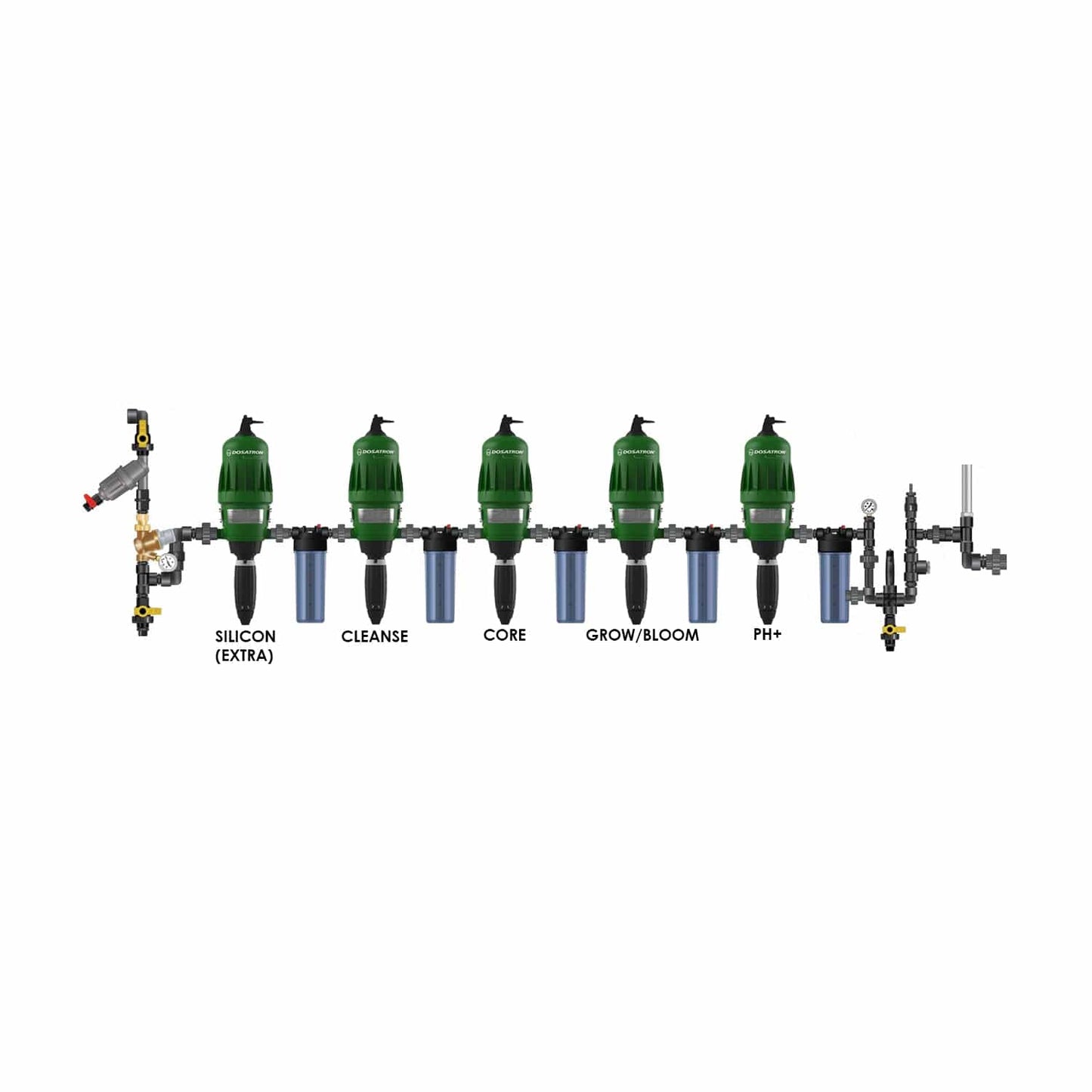 Dosatron Nutrient Injector Kits Athena Pro / No - London Grow