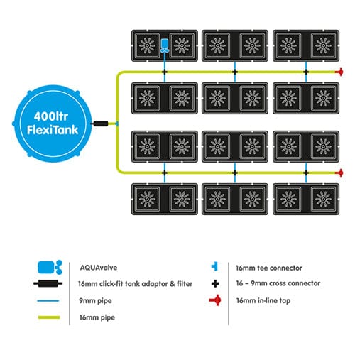 Autopot Easy2Grow - London Grow
