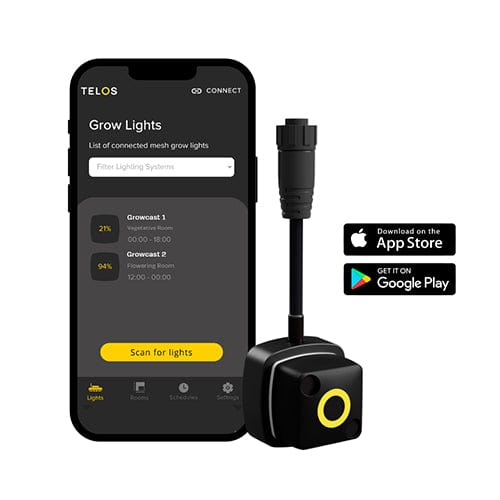 Telos Growcast - London Grow