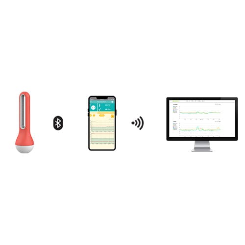 AirComfort - Bluetooth Temperature and Humidity Sensor - London Grow