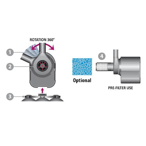 Newa Maxi MJ Series Water Pump - London Grow