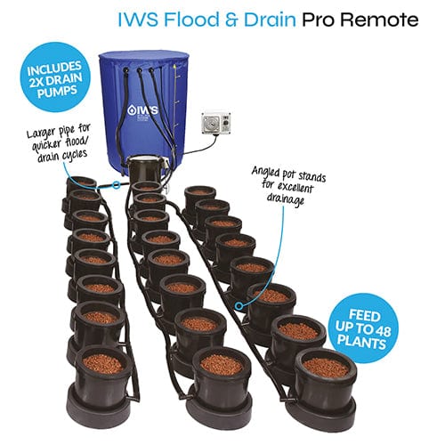 Nutriculture IWS Flood and Drain Pro Remote System - London Grow