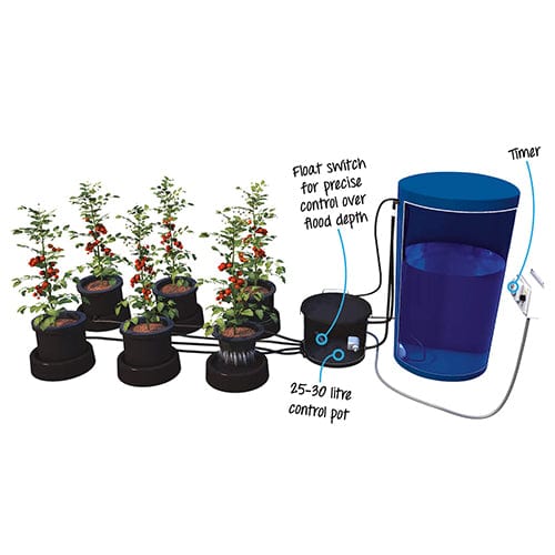 Nutriculture IWS Flood and Drain Standard System - London Grow