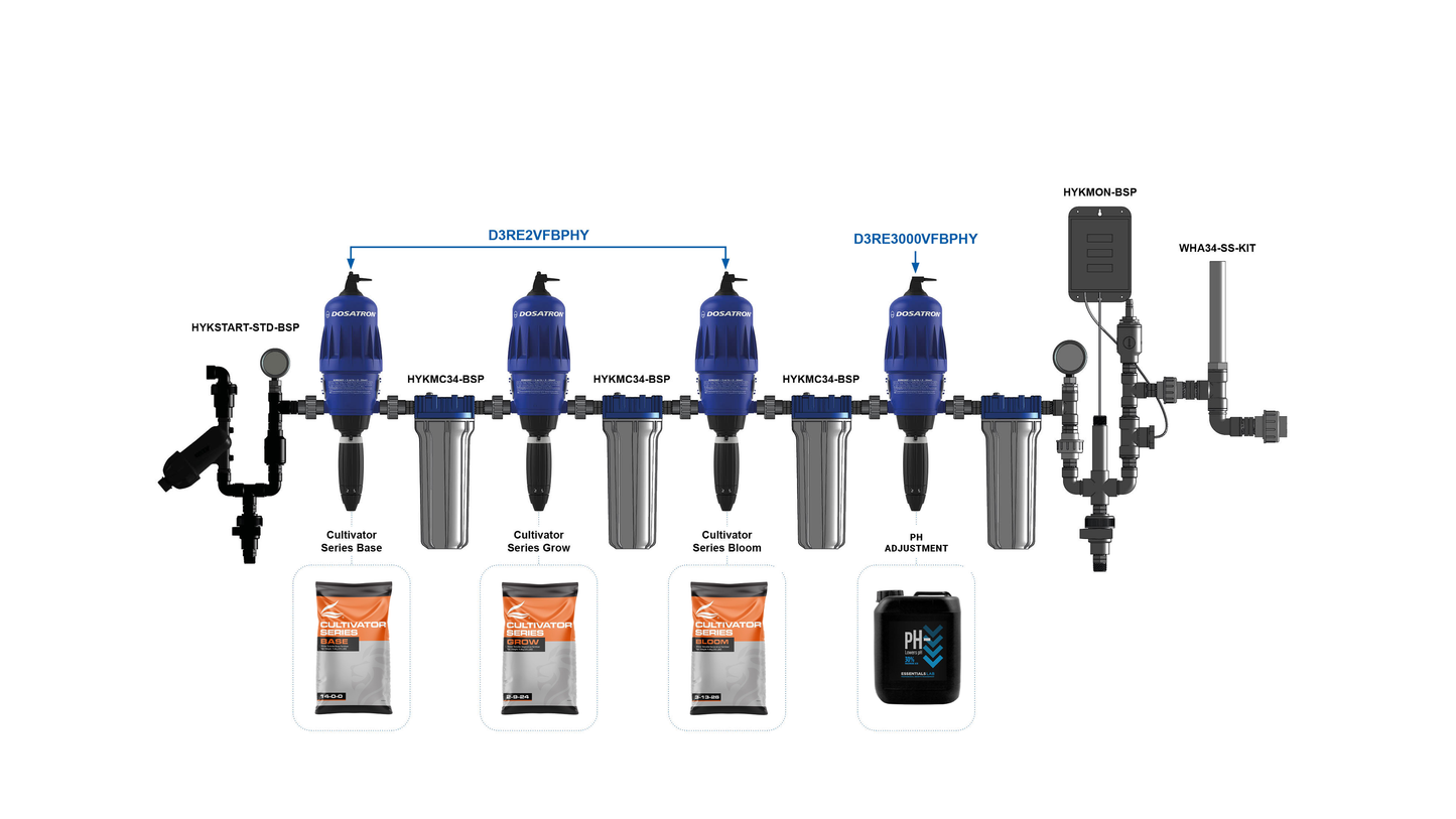 Dosatron Pro Range Nutrient Injector Kits