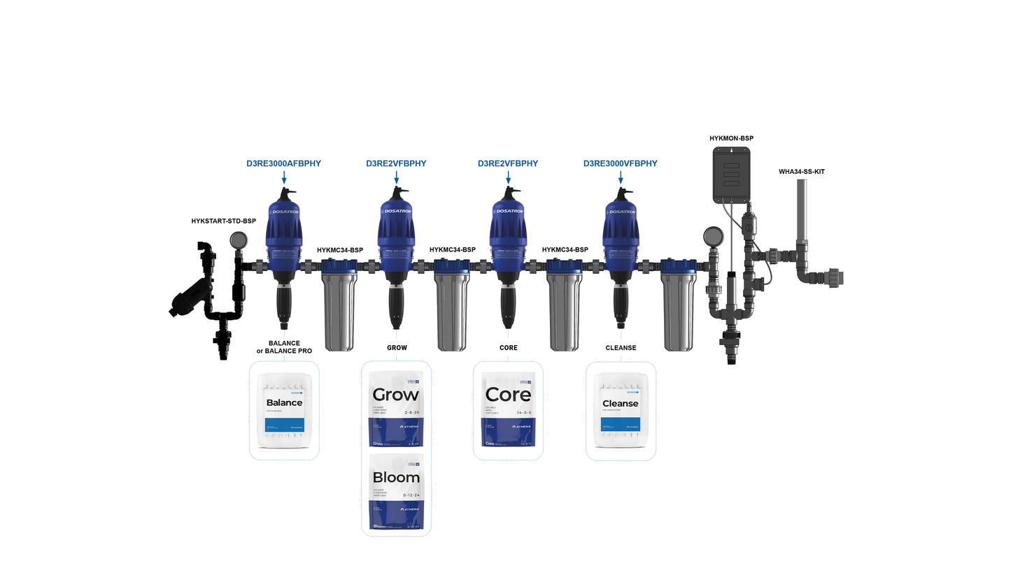 Dosatron Pro Range Nutrient Injector Kits