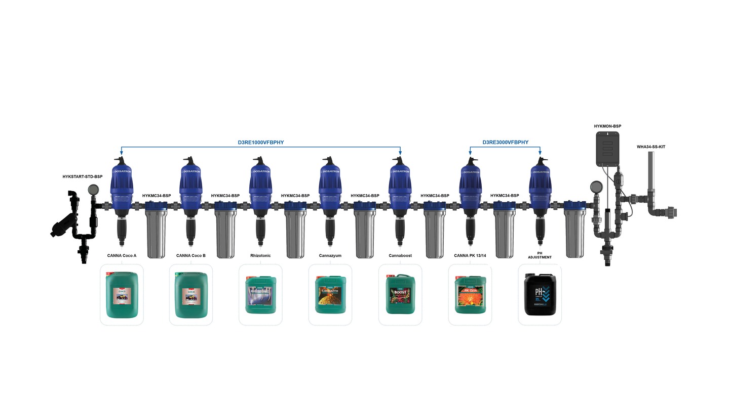 Dosatron Pro Range Nutrient Injector Kits