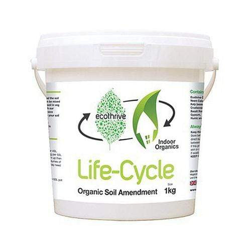 Ecothrive Life Cycle - London Grow