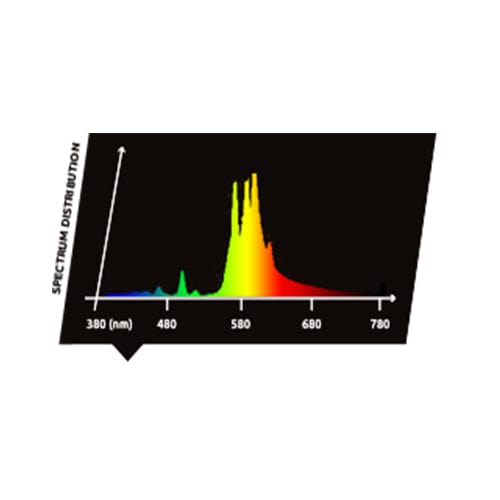 Lumatek 600W HPS Lamp - London Grow