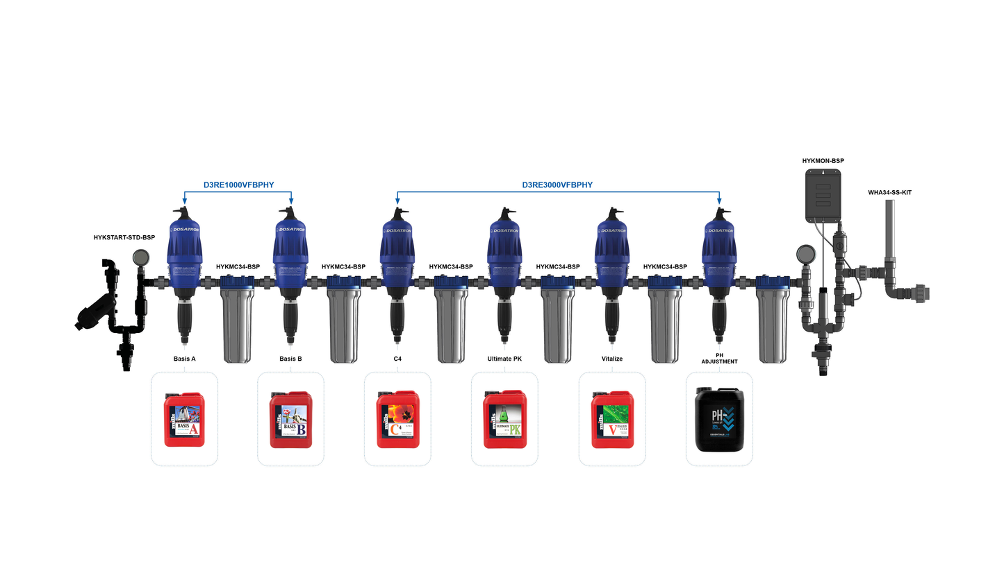 Dosatron Pro Range Nutrient Injector Kits