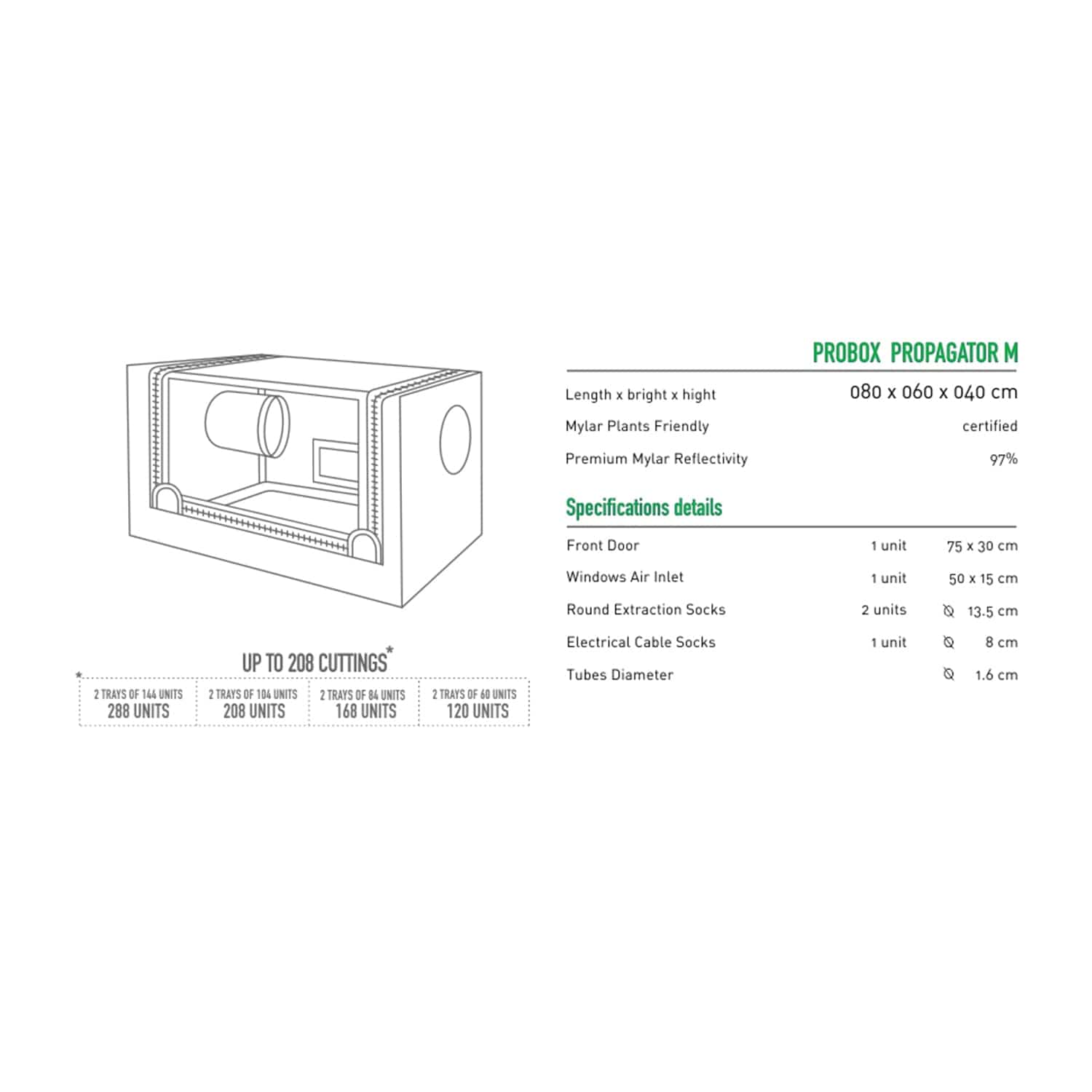 Garden HighPro Propagation Tent - M - London Grow