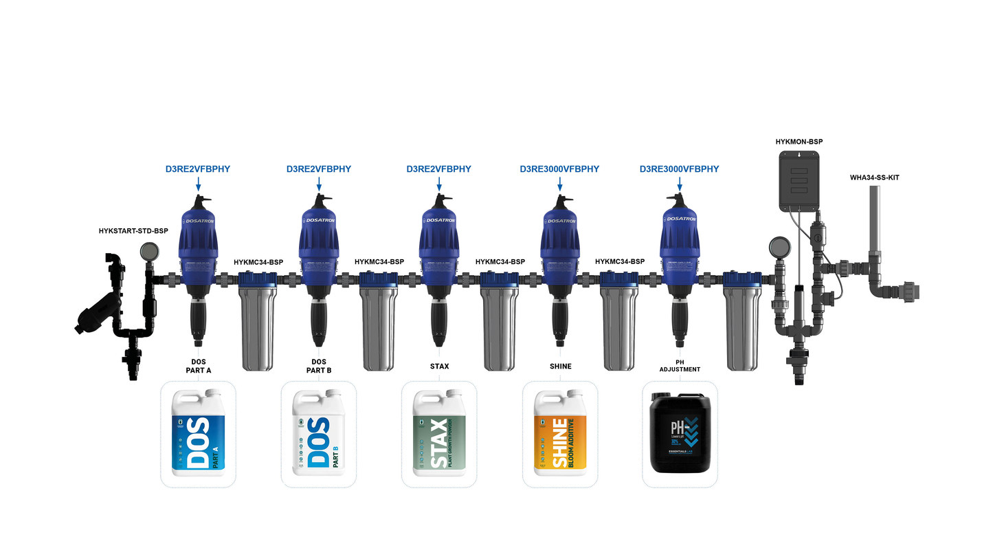 Dosatron Pro Range Nutrient Injector Kits